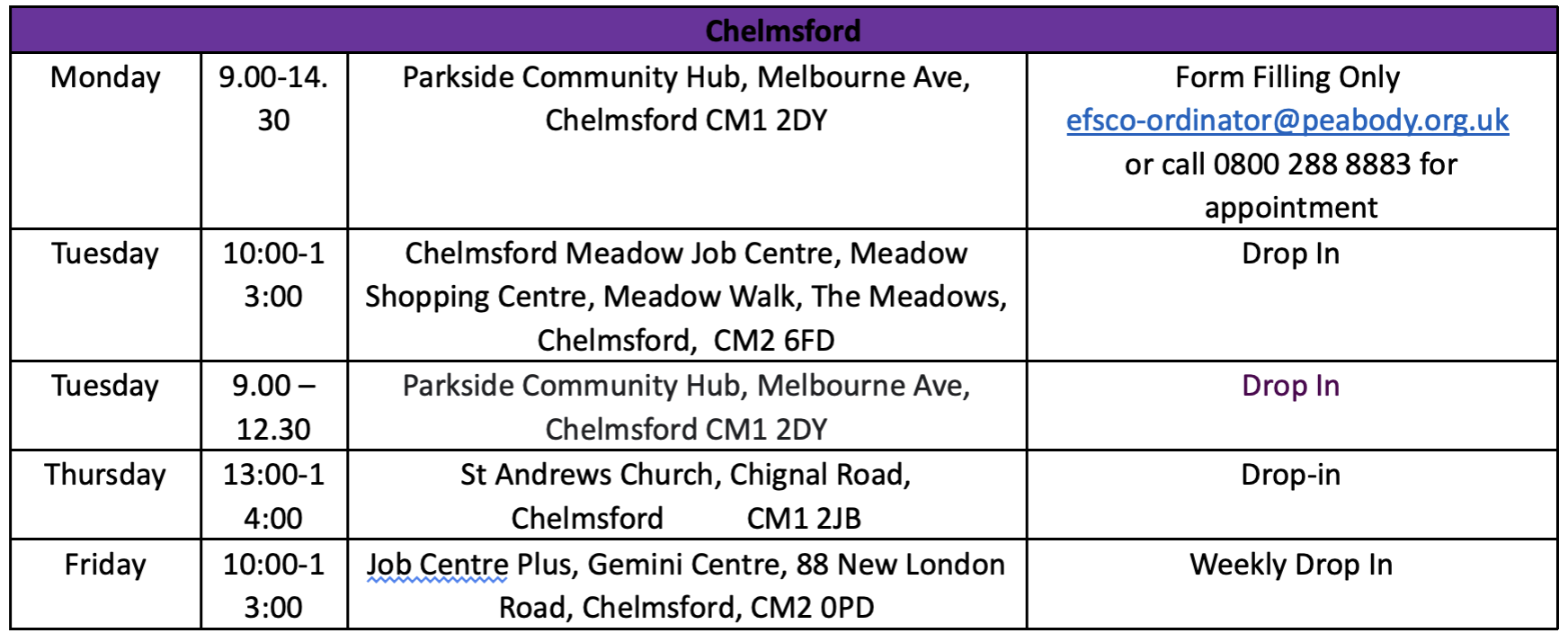 Peabody drop-in details